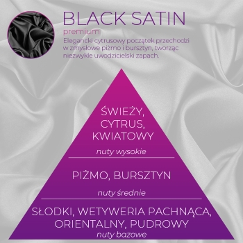 <B>ZESTAW</B> 6x odświeżacz powietrza do tkanin ULTRA SCENT 200 ml